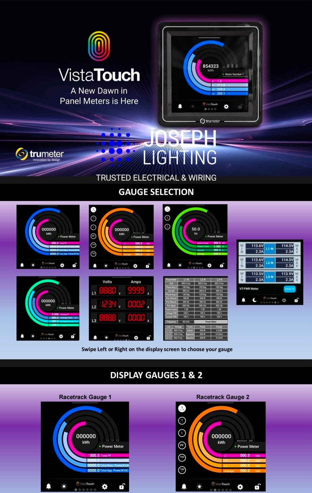Smart Power Monitoring Has Never Looked This Good image